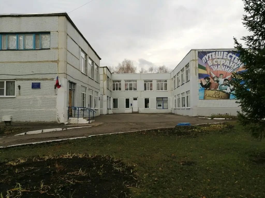 Детский сад № 129 Подсолнушек, филиал № 2 Звёздочка — фото 2