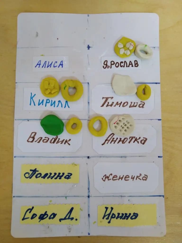 Белочка — фото 7