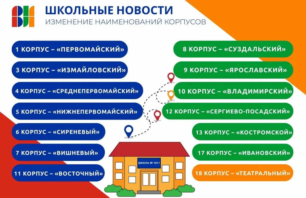Школа № 1811 Восточное Измайлово, дошкольный корпус № 10 Владимирский — фото 3