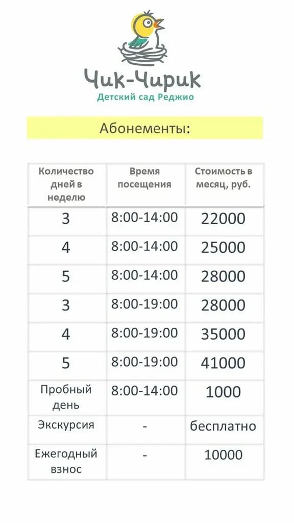 Детский сад и семейное пространство Чик-Чирик — фото 7