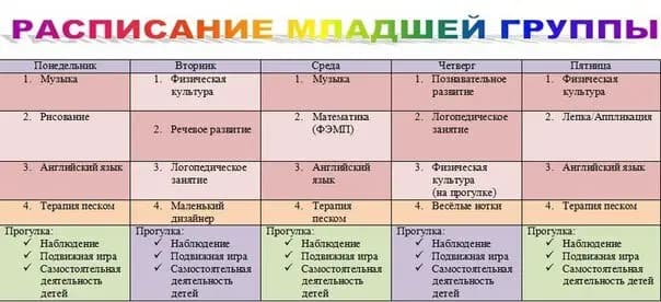 Академия детства — фото 3